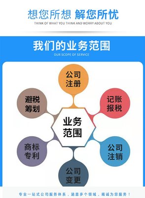 上海尚韻企業管理咨詢 專業賦能，驅動企業卓越發展